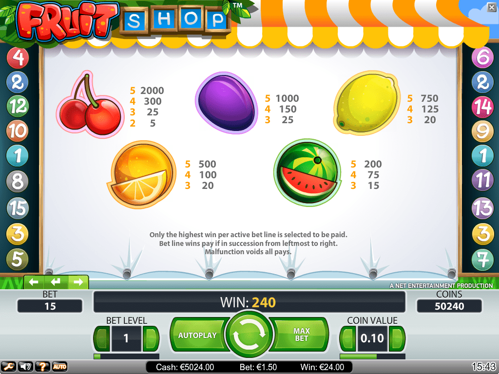 Fruit Shop Slot Symbols